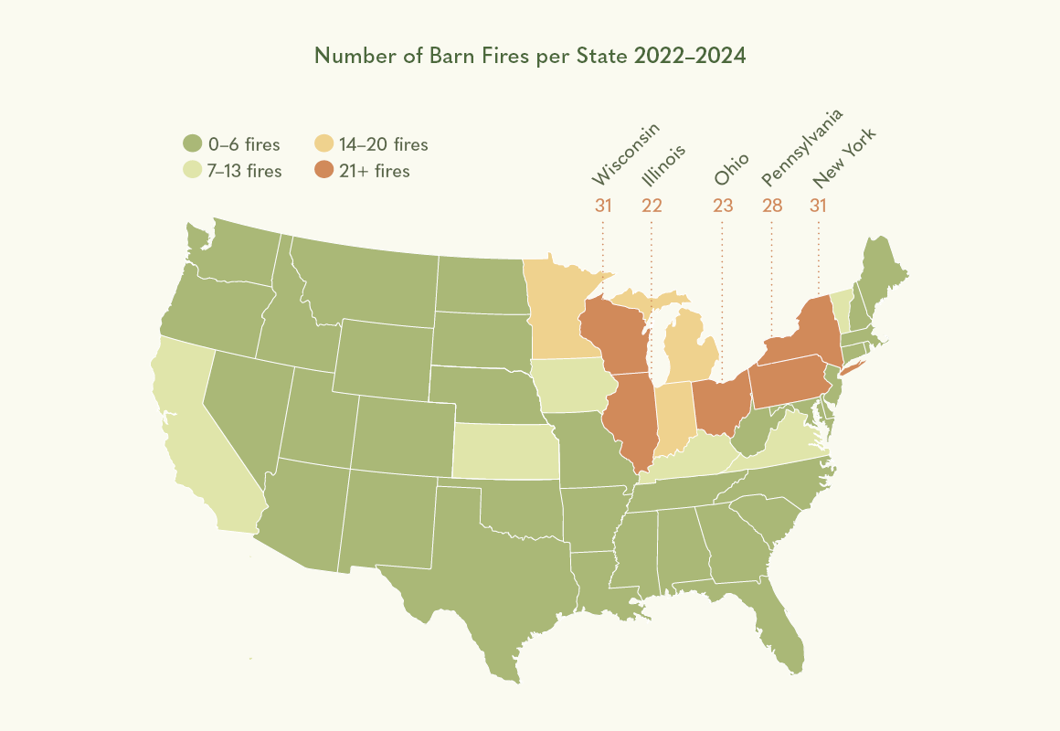 Color coded graphic of the United States map depicting the number of barn fires per state 2022-2024